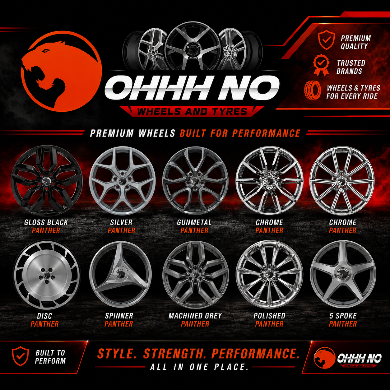 OHNO HSV PANTHERA WHEEL COLLECTION