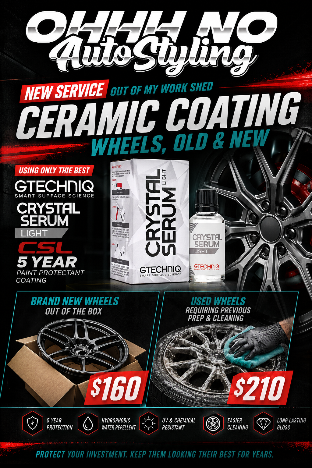 Wheel Ceramic Coating Service