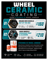 Wheel Ceramic Coating (GTecnniq)
