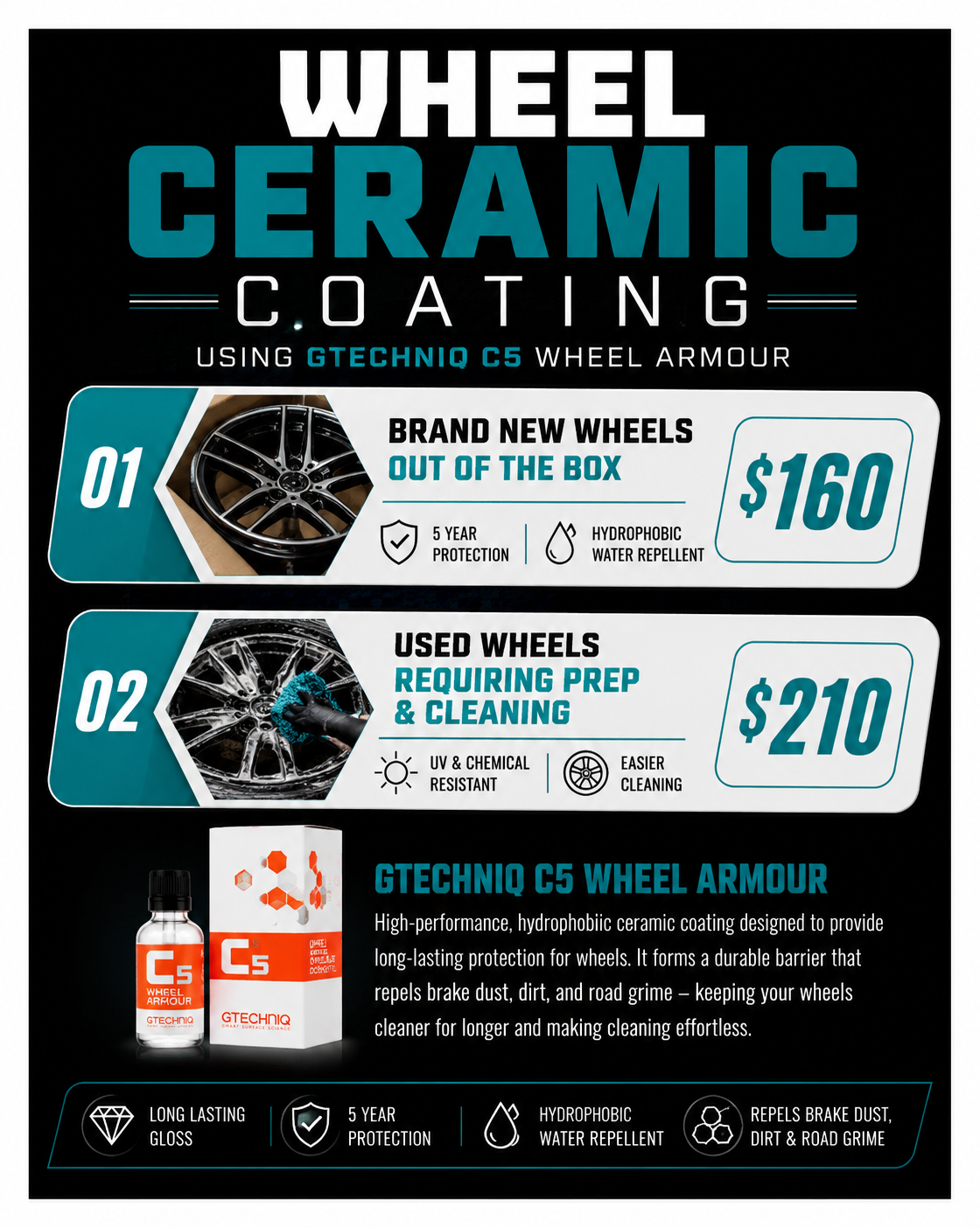 Wheel Ceramic Coating (GTecnniq)